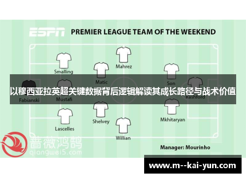 以穆西亚拉英超关键数据背后逻辑解读其成长路径与战术价值