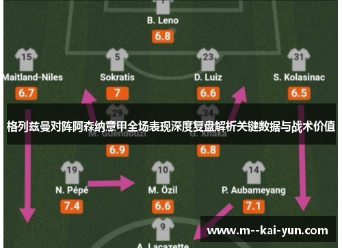 格列兹曼对阵阿森纳意甲全场表现深度复盘解析关键数据与战术价值