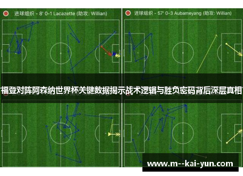 福登对阵阿森纳世界杯关键数据揭示战术逻辑与胜负密码背后深层真相