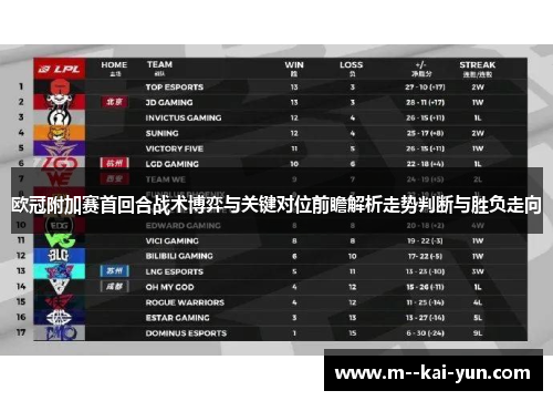 欧冠附加赛首回合战术博弈与关键对位前瞻解析走势判断与胜负走向